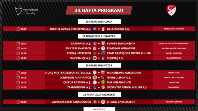 Heyecanla beklenen Fenerbahçe- Beşiktaş derbisi 27 Nisan'da oynanacak